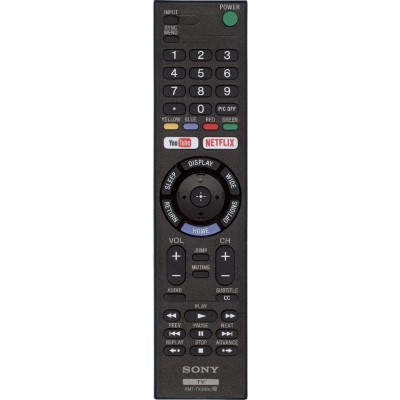 Пульт Sony RMT-TX300U